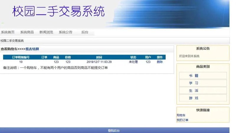 大学生社区里的成长与变化