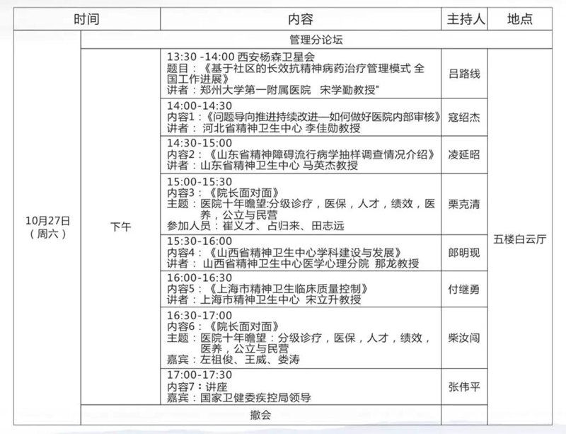 互联网时代的校园交流新方式：校园论坛如何影响我们的学习与生活